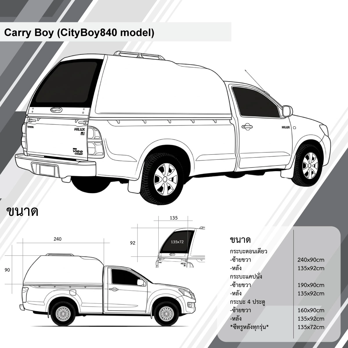 แบบอ้างอิงขนาดรถ Carryboy City Boy สำหรับประเมินพื้นที่ติดสติ๊กเกอร์ติดรถ
