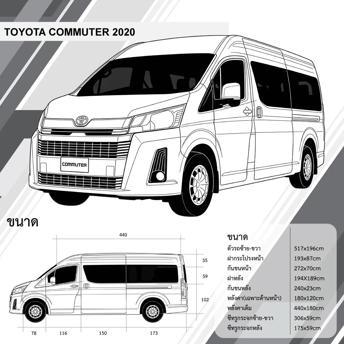 แบบอ้างอิงขนาดรถ Toyota Commuter 2020 สำหรับคำนวณงานพิมพ์สติ๊กเกอร์ติดรถ