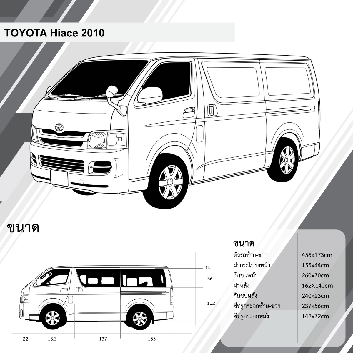 แบบอ้างอิงขนาดรถ Toyota Hiace 2010 สำหรับออกแบบสติ๊กเกอร์ติดรถ